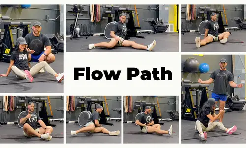 The isometric movement path: what it is and why it matters in KINSTRETCH